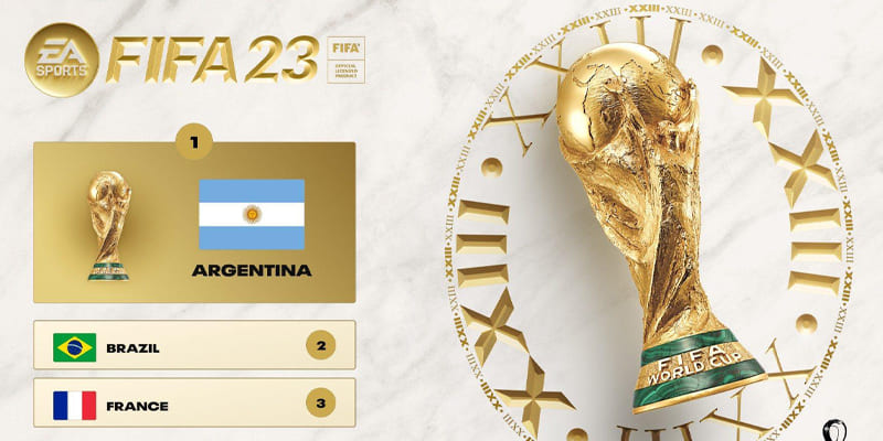 điềm báo Argentina vô địch WC